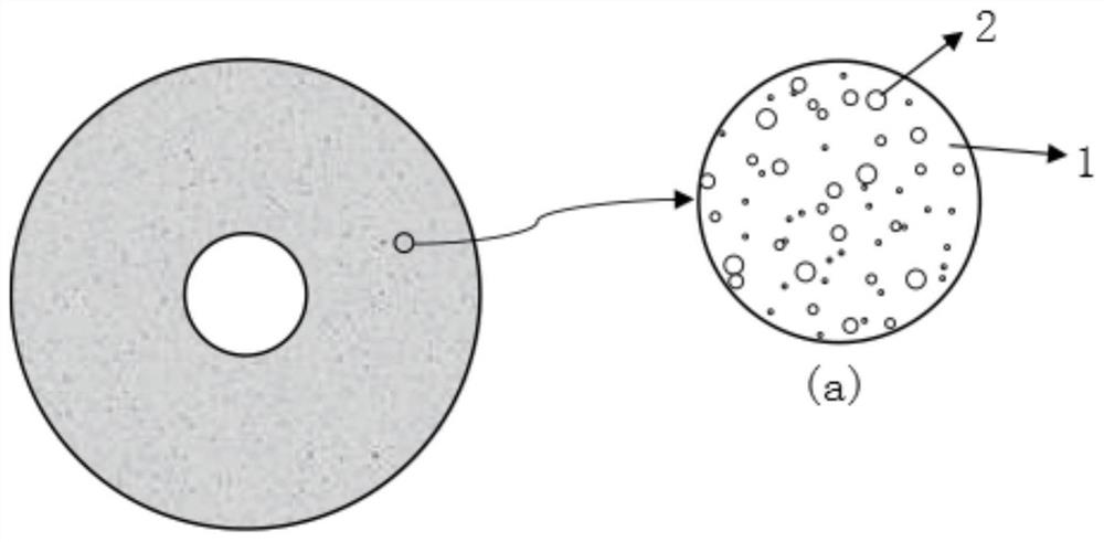 Porous resin grinding disc and preparation method thereof