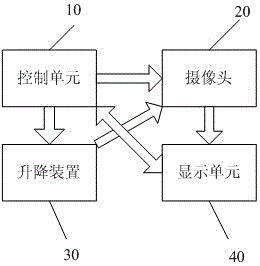 System for realizing panoramic reversing and method for obtaining panoramic reversing image