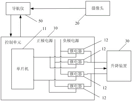 System for realizing panoramic reversing and method for obtaining panoramic reversing image