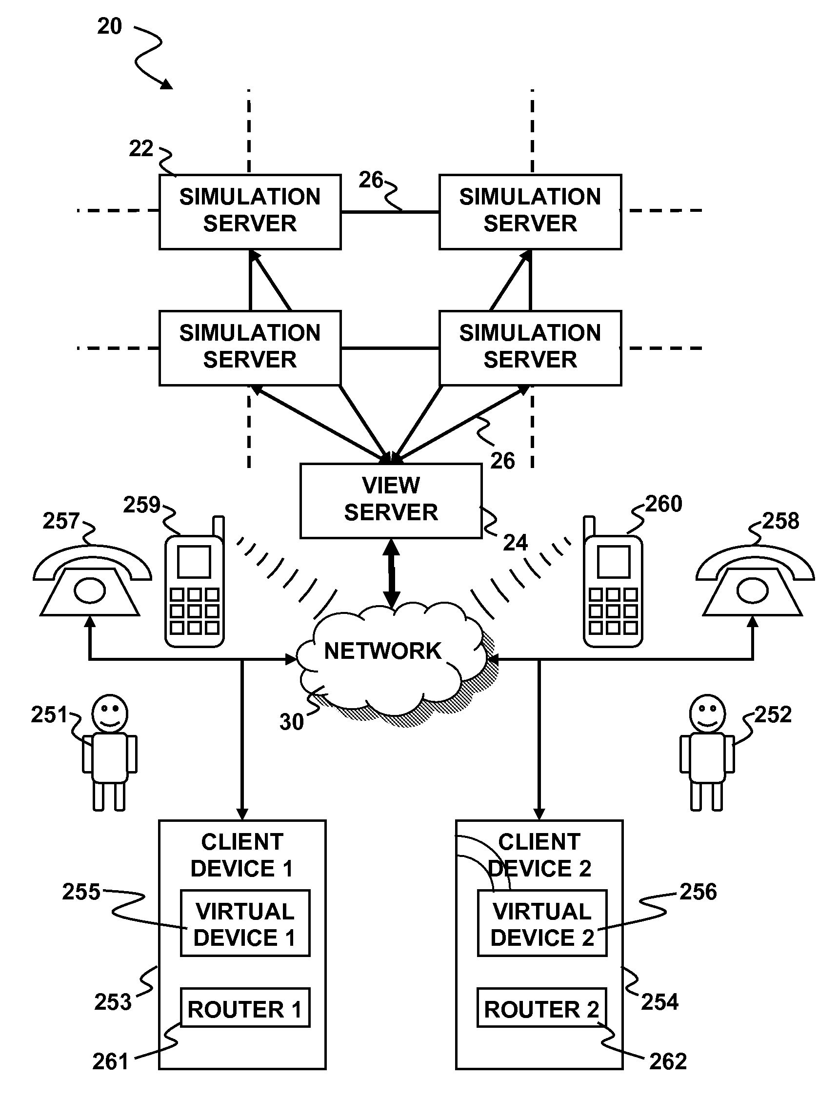 System and method for routing communications among real and virtual communication devices