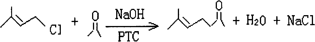 Preparation method of methyl heptenone