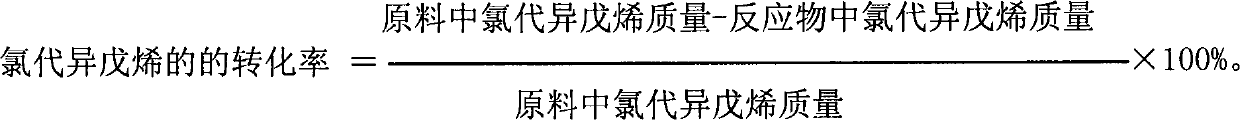 Preparation method of methyl heptenone