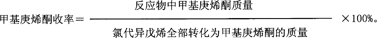 Preparation method of methyl heptenone