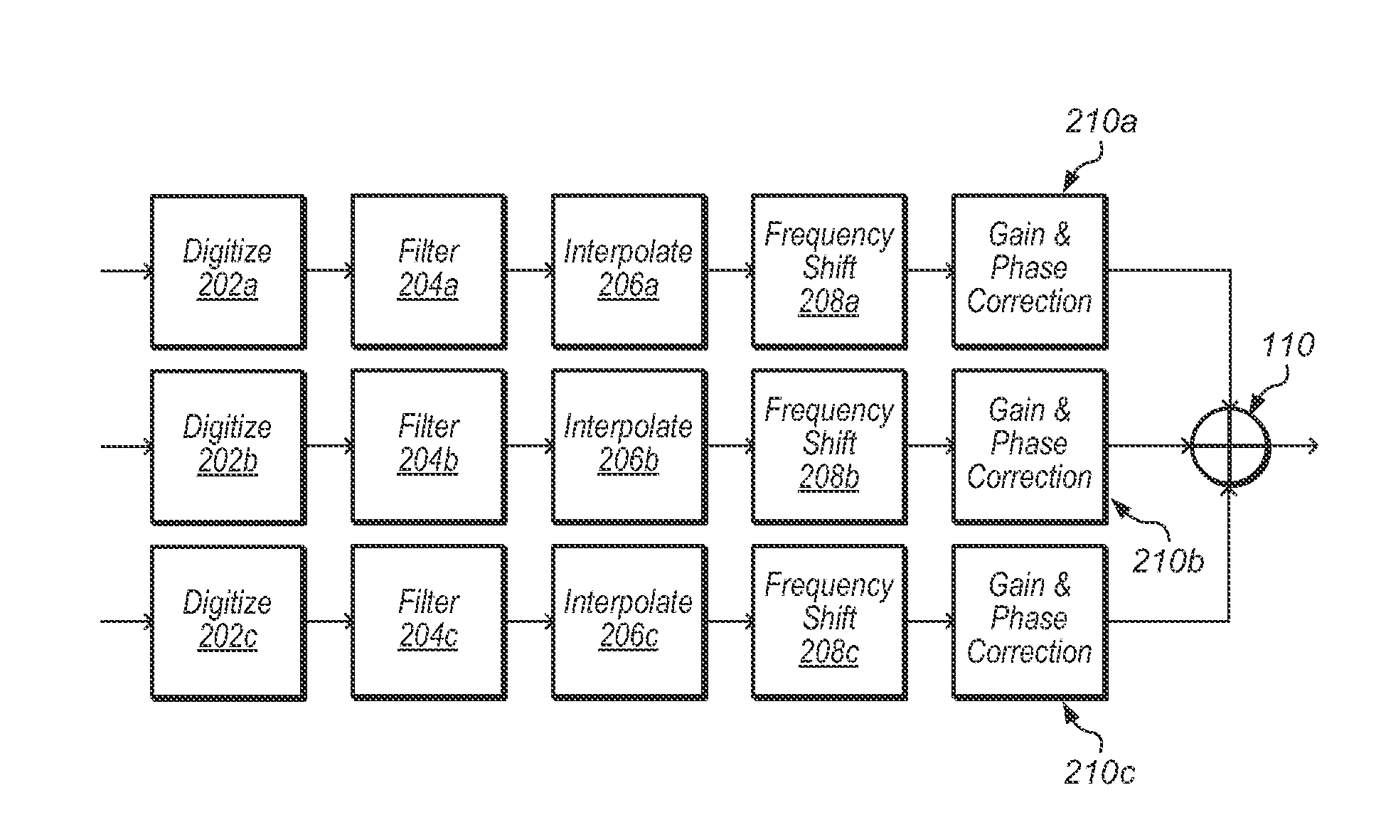 Spectral Stitching Method to Increase Instantaneous Bandwidth in Vector Signal Analyzers