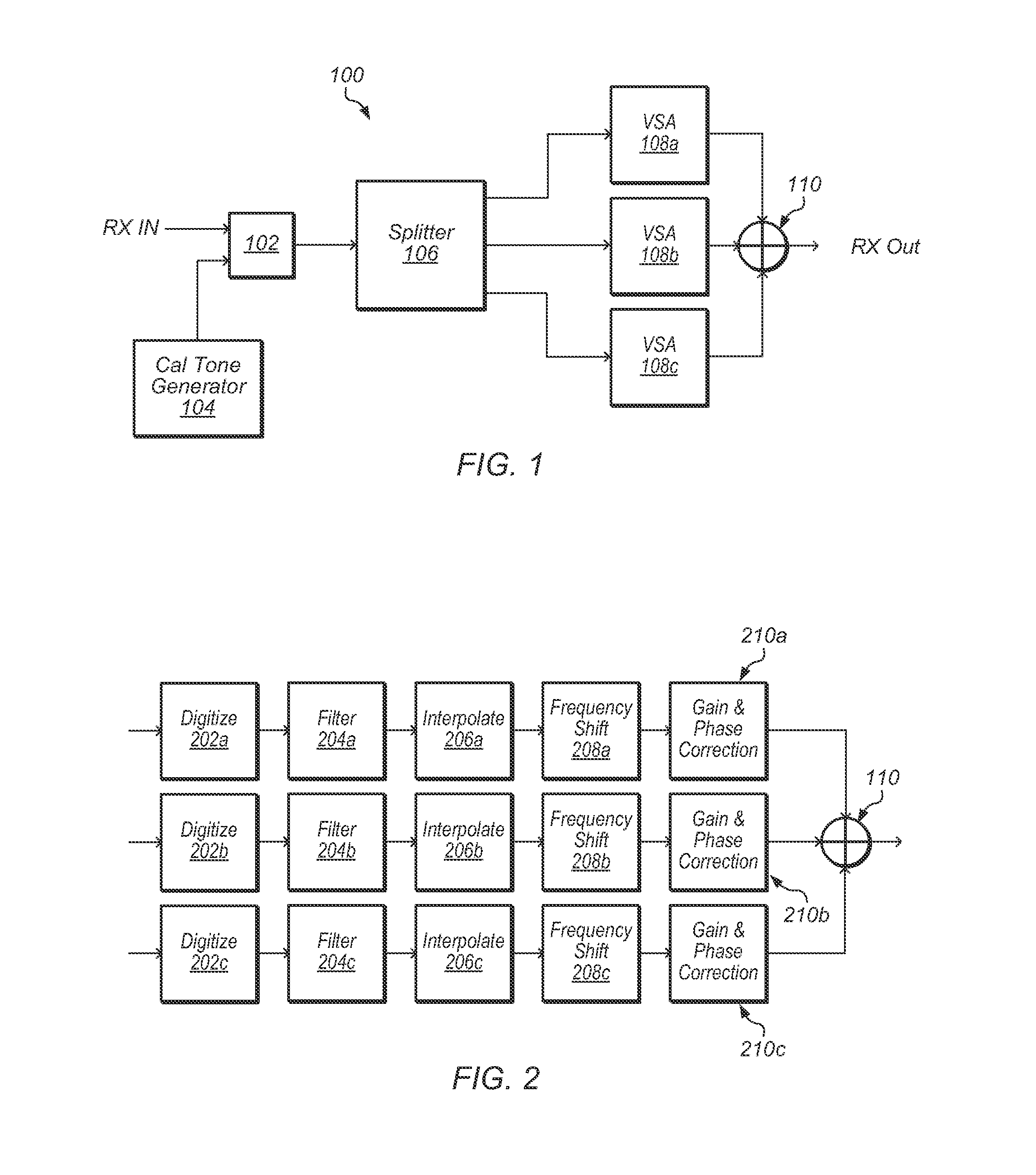 Spectral Stitching Method to Increase Instantaneous Bandwidth in Vector Signal Analyzers