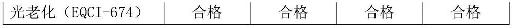 High-transparency PC product and preparation method thereof