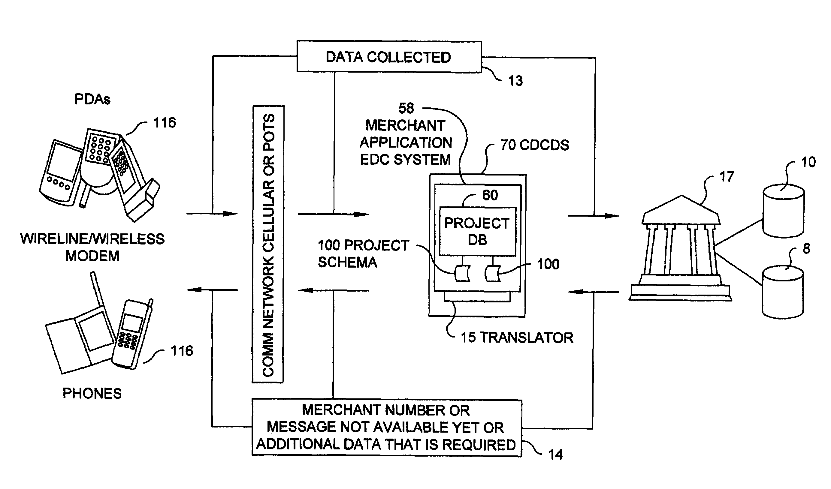 System and method for mobile wireless electronic data capture and distribution of a merchant card-processing application