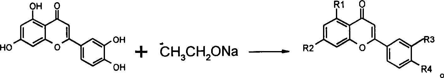 Luteolin metal salt and its preparation method and use