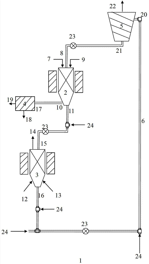 Process for preparing hydrogen by strengthening chemical chain reforming in continuous catalytic adsorption manner via moving bed