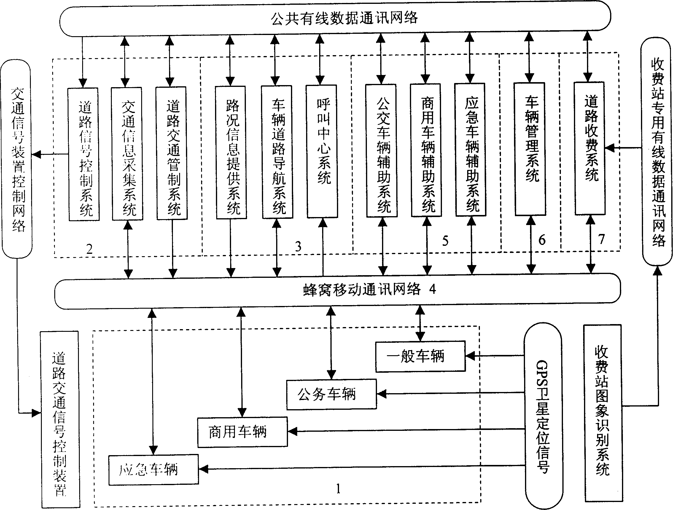 Light emission display arrangements