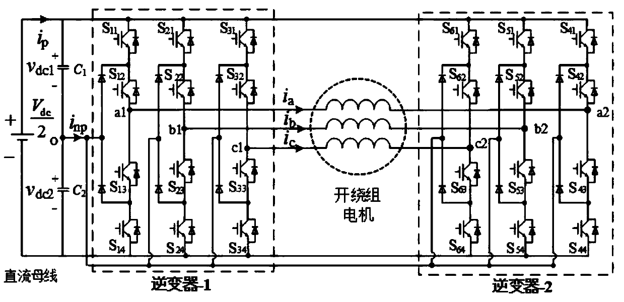 Double-three-level inverter open winding motor model control method