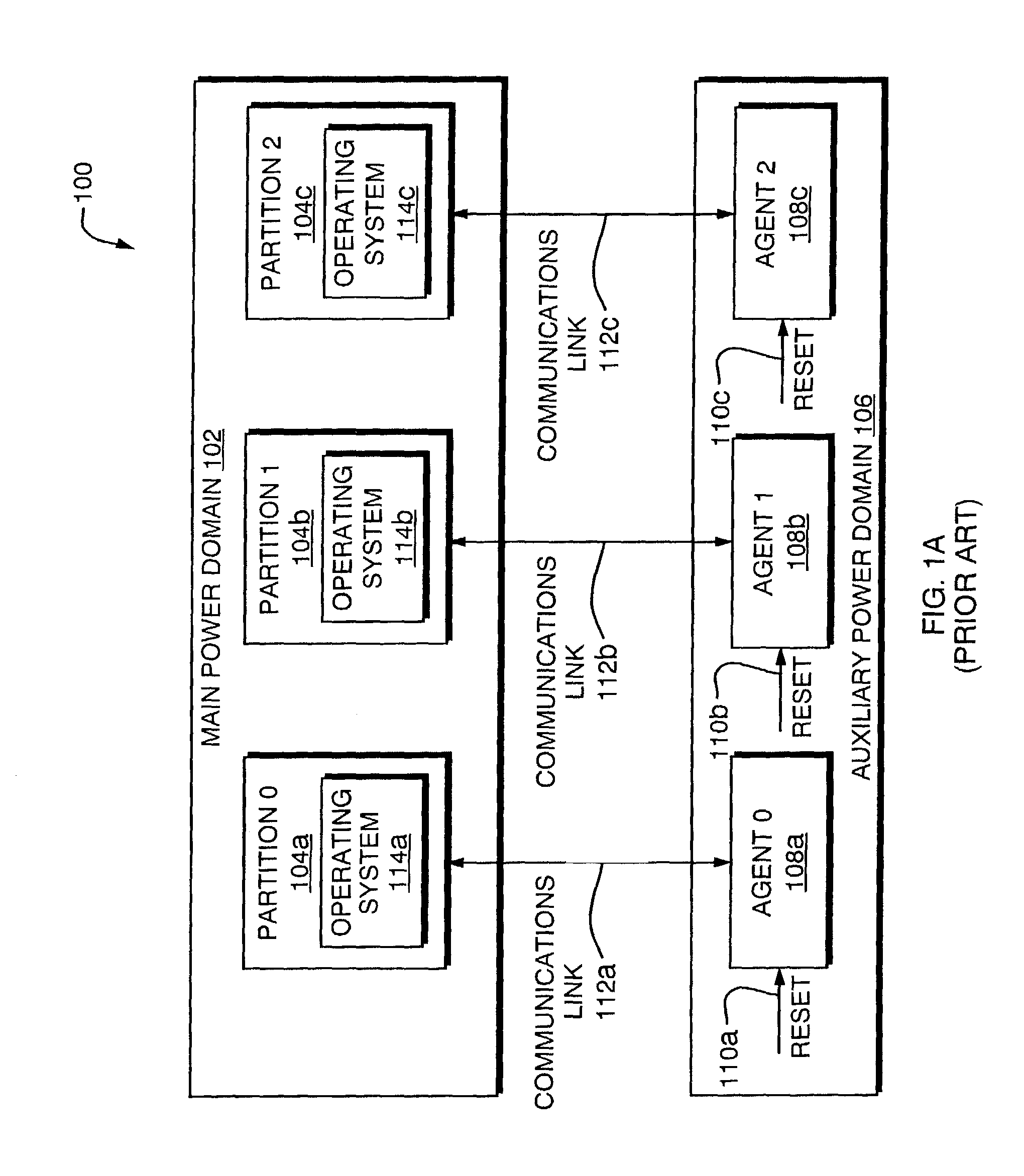 Dynamic computer system reset architecture