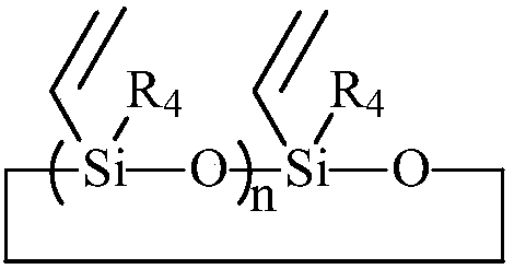 Thermosetting vinyl organic silicon resin composition and application thereof in high-frequency circuit board