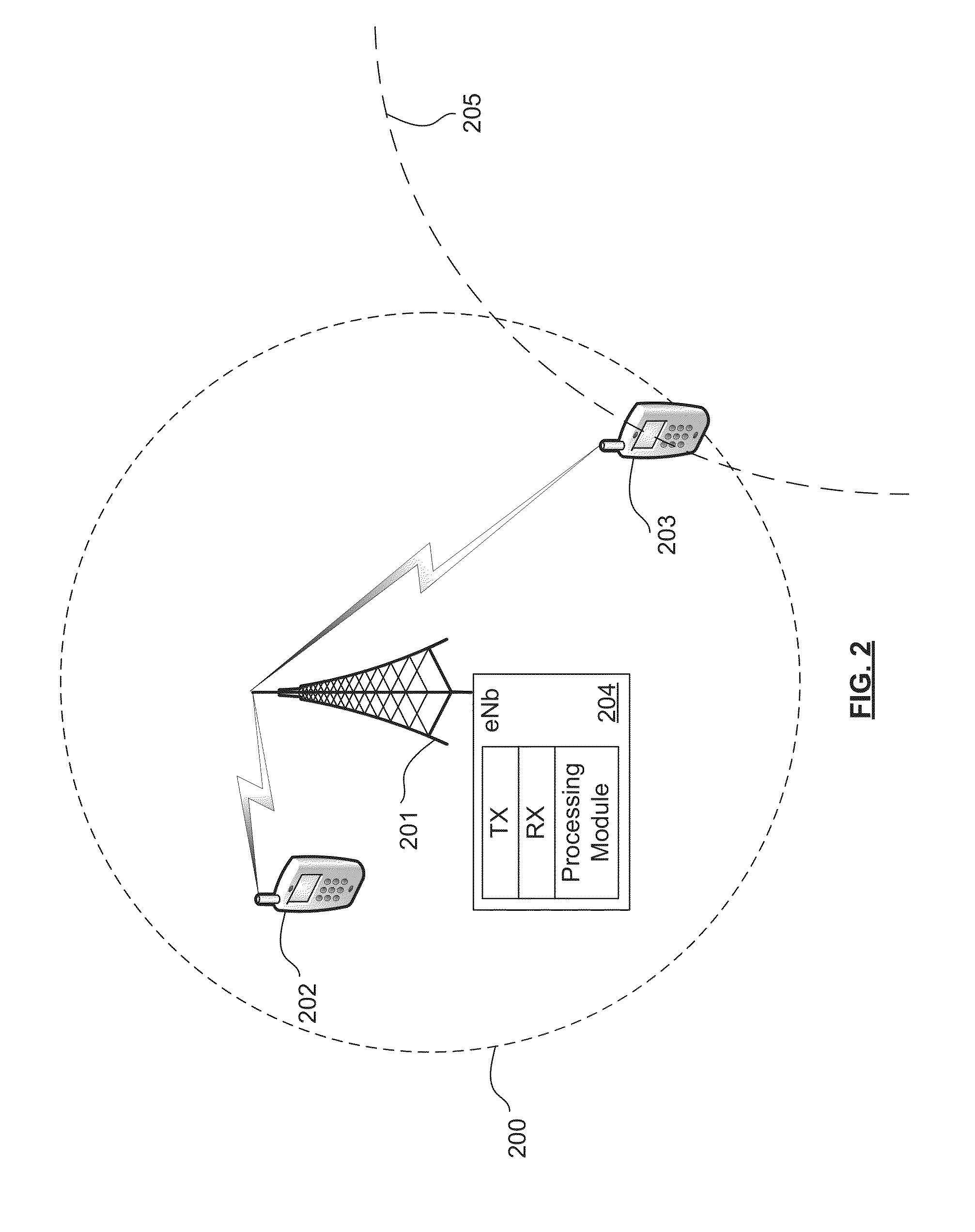 Transmission time interval (TTI) bundling operation within communication systems