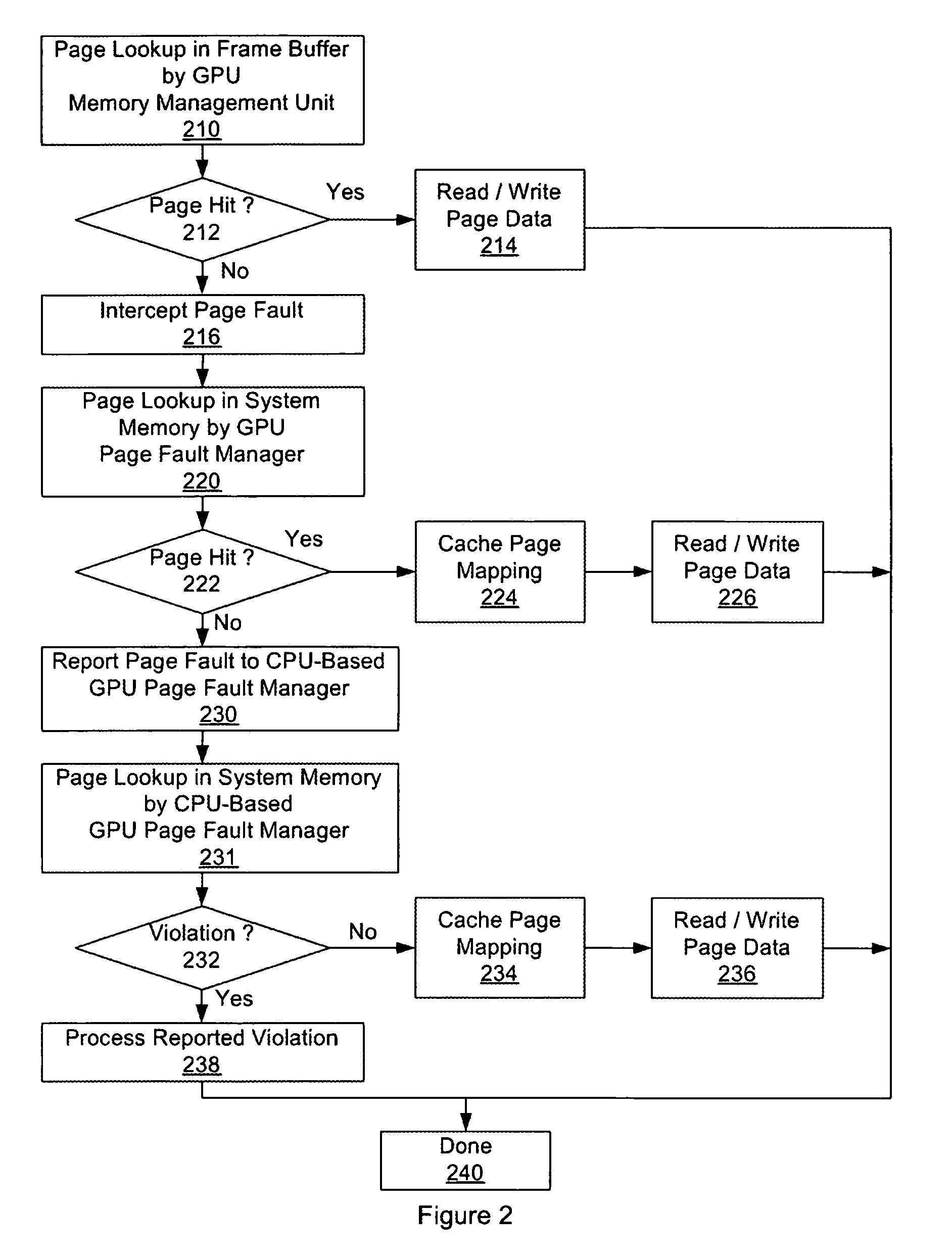 System and method for hardware-based GPU paging to system memory