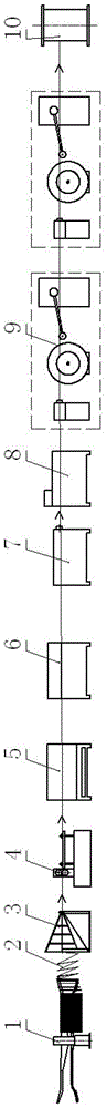 A kind of steel strand wire drawing production system and production process