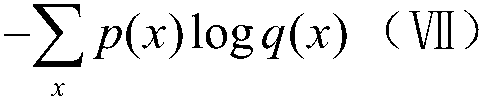 Multi-modal emotion recognition method based on attention feature fusion