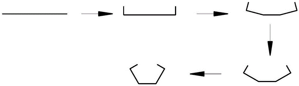 A processing method for preparing square tubes with thin-wall strips