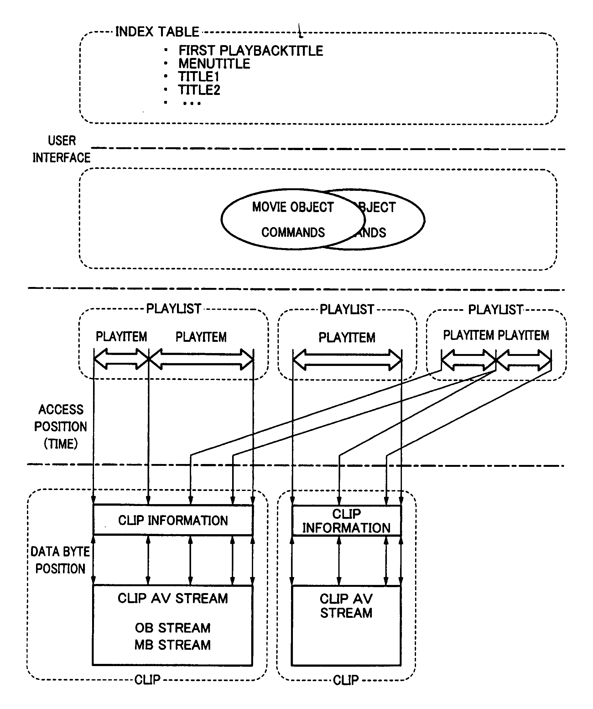 Recording apparatus, recording method, recording program, recording/reproducing apparatus, recording/reproducing method, recording/reproducing program, editing apparatus, editing method, and editing program