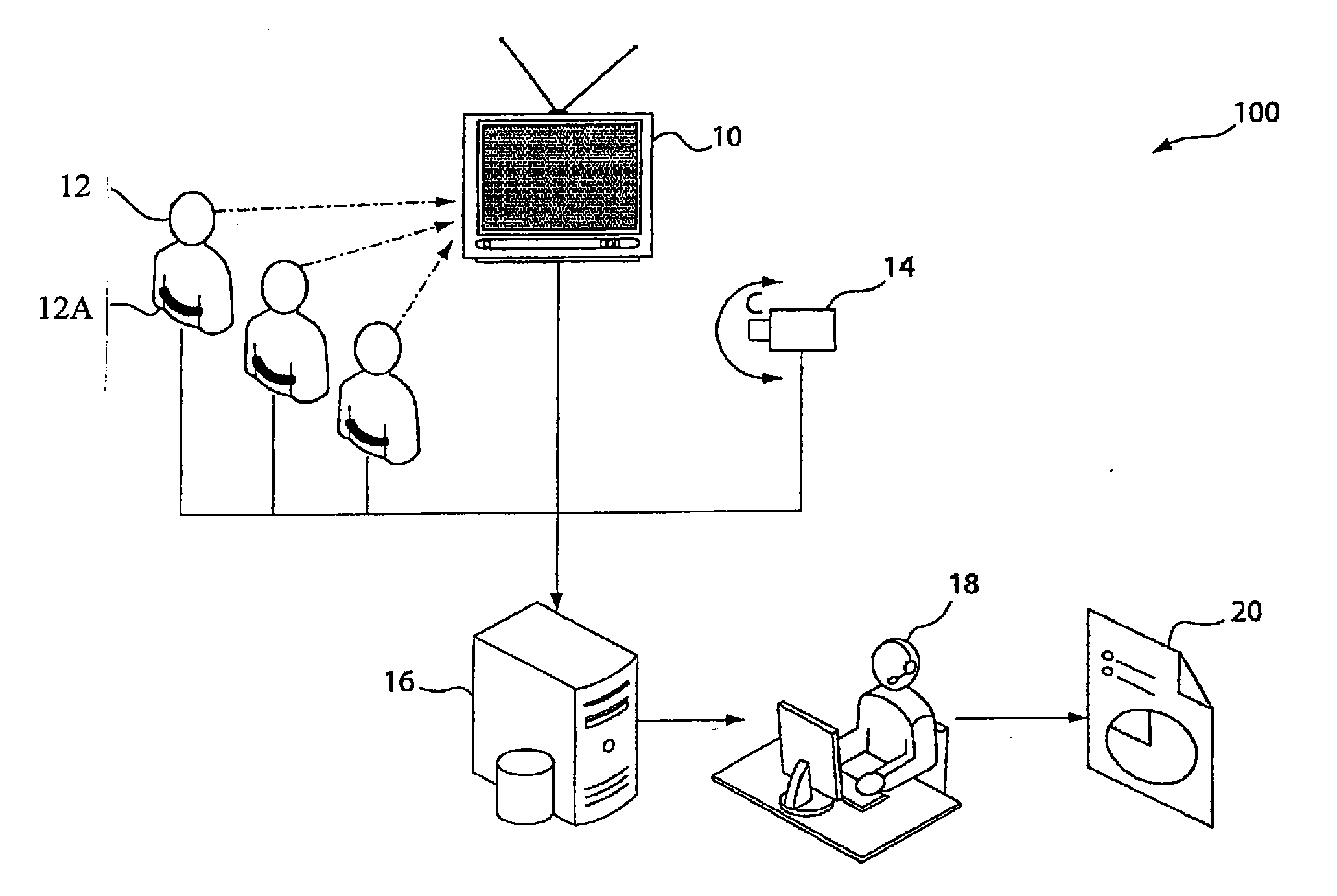 Short imagery task (SIT) research method