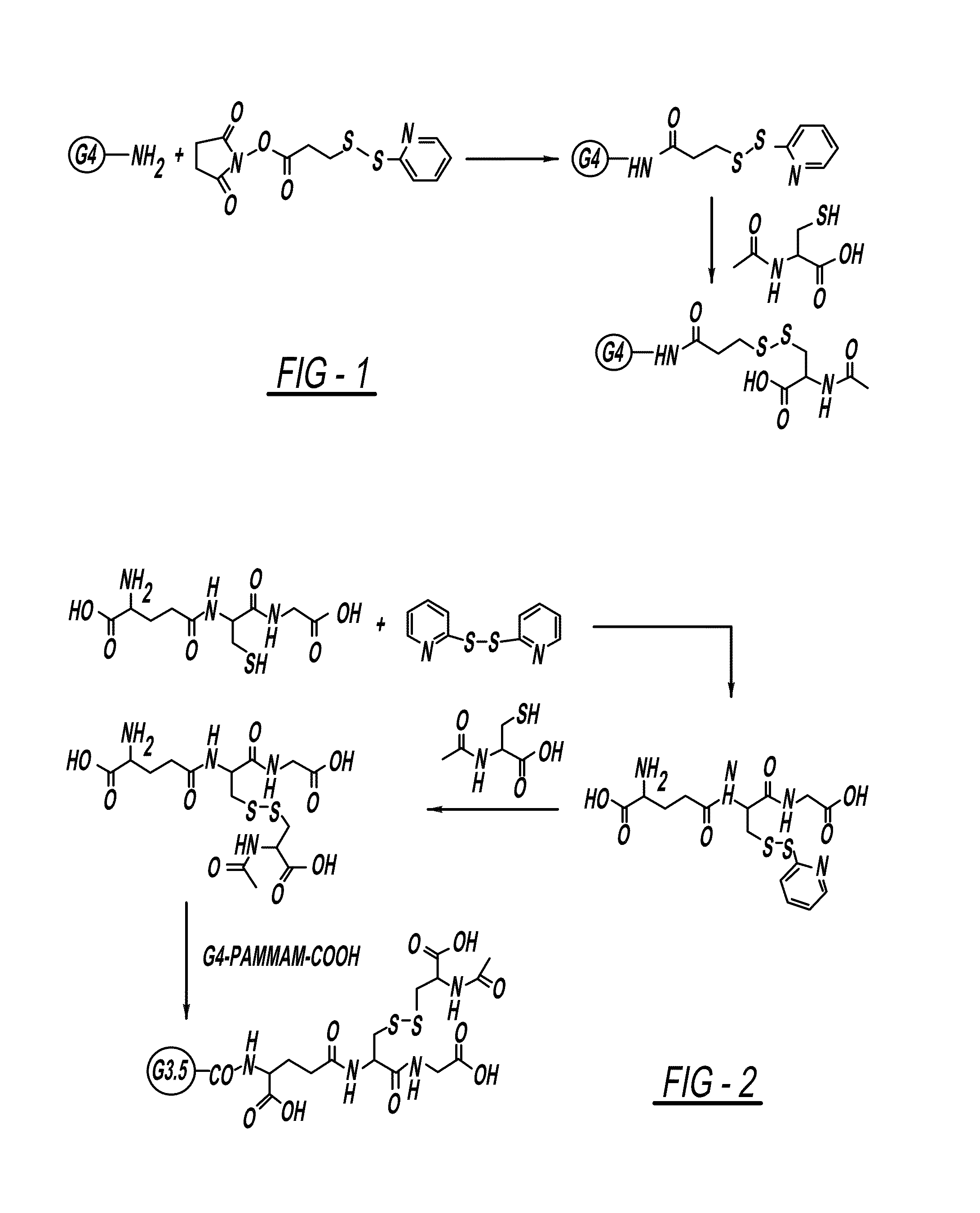 Dendrimer based nanodevices for therapeutic and imaging purposes