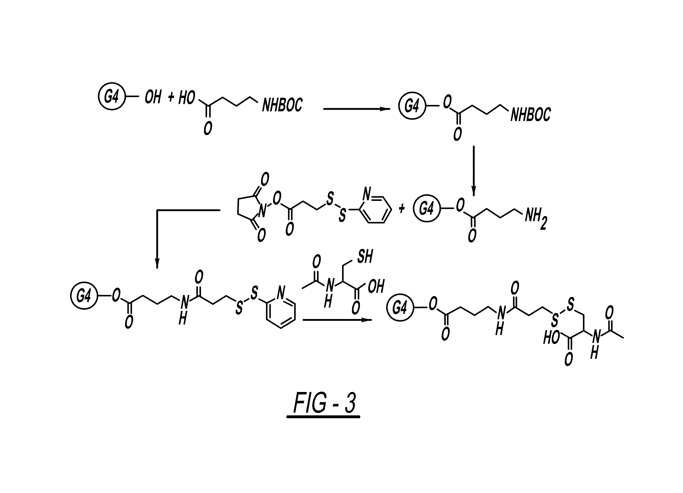 Dendrimer based nanodevices for therapeutic and imaging purposes