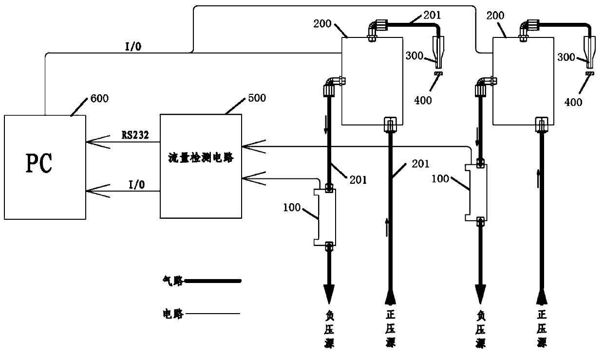 A method for finely detecting the working state of the suction nozzle