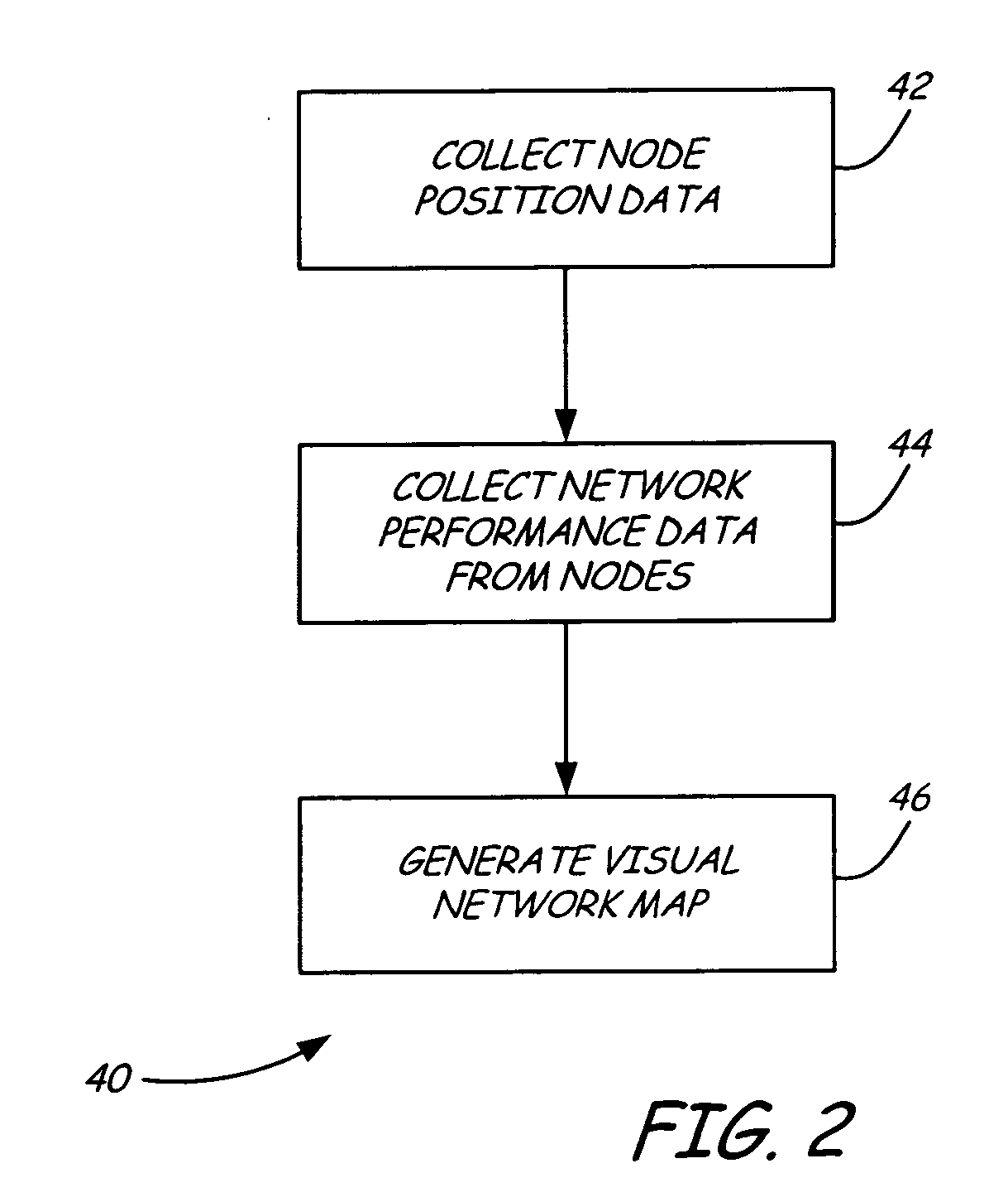 Visual mapping of field device message routes in a wireless mesh network