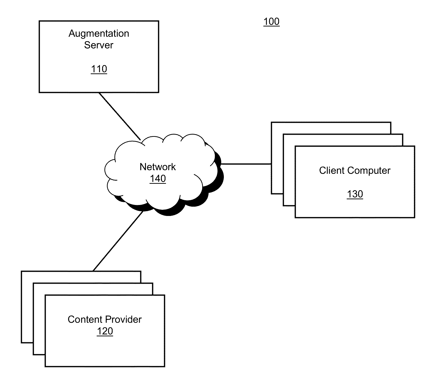 Systems and methods for rule based inclusion of pixel retargeting in campaign management