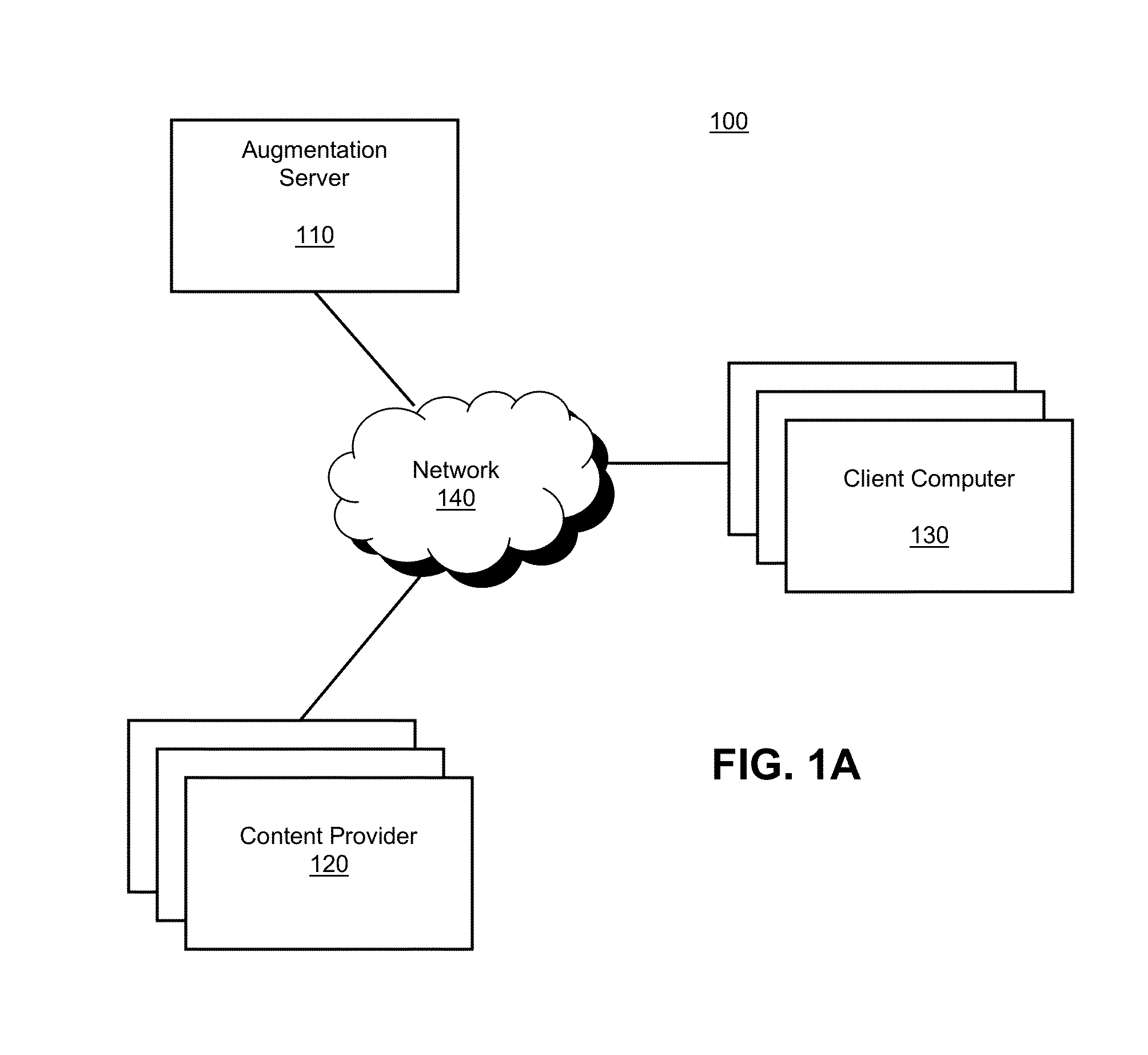 Systems and methods for rule based inclusion of pixel retargeting in campaign management