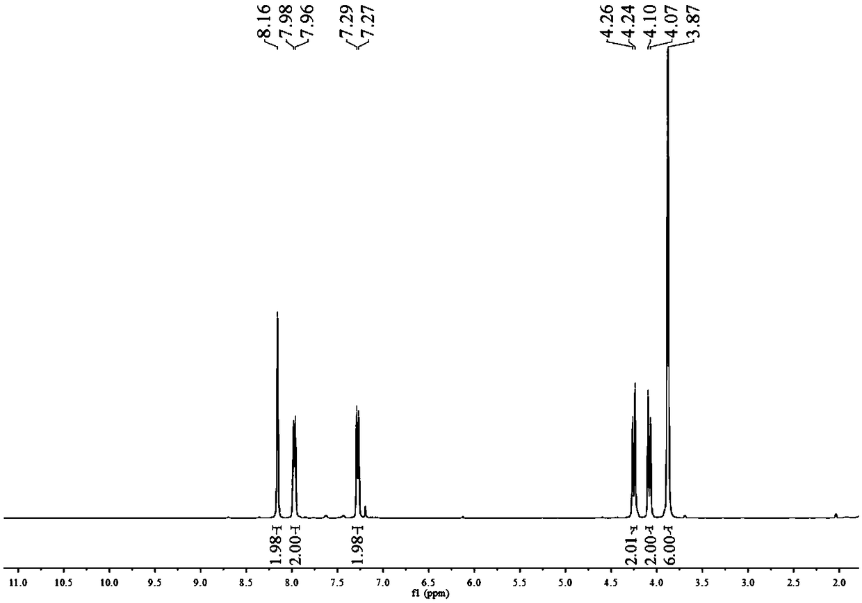 Sulfonic acid functionalized zirconium-based metal organic framework material and preparation method and application thereof