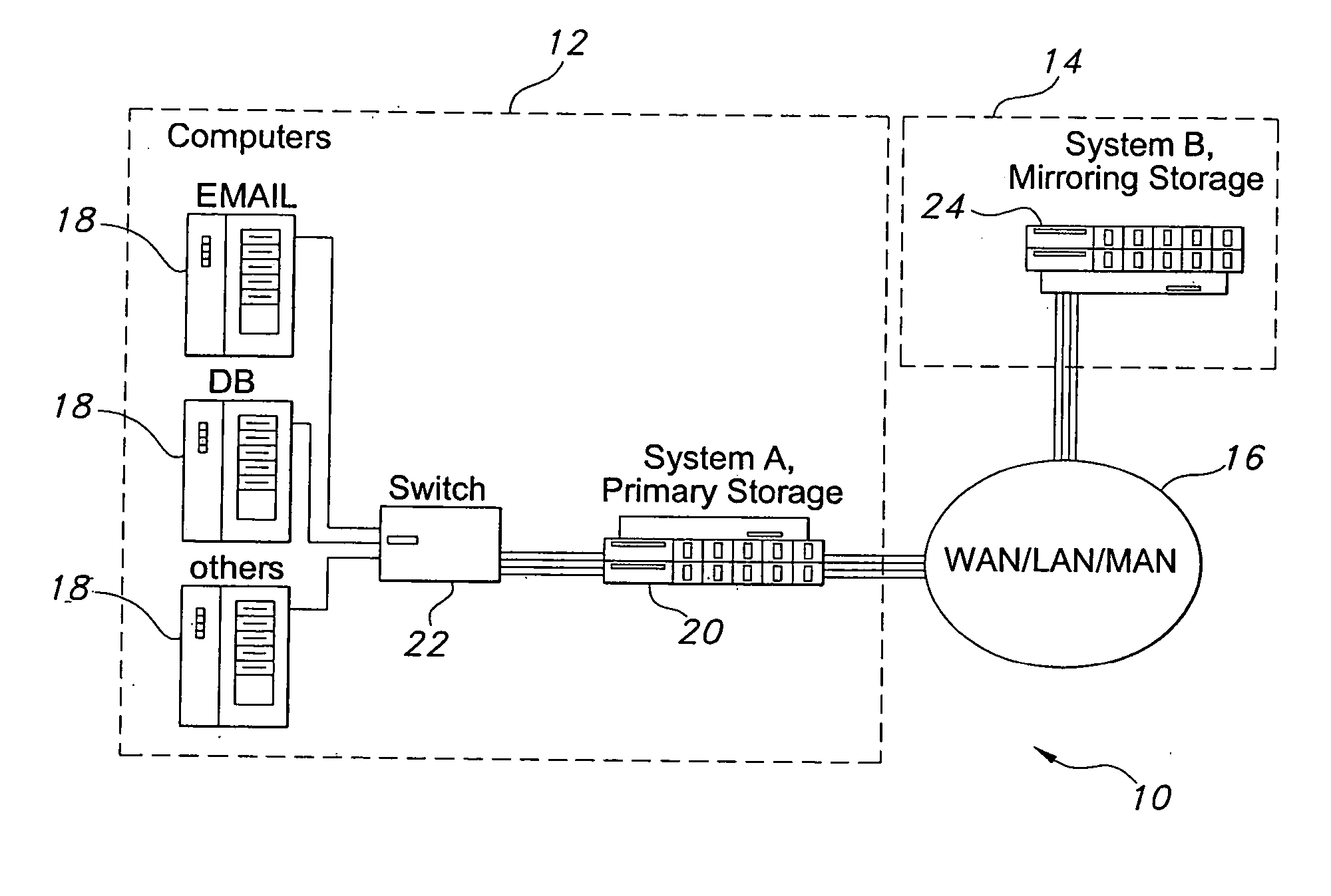 Data replication method over a limited bandwidth network by mirroring parities