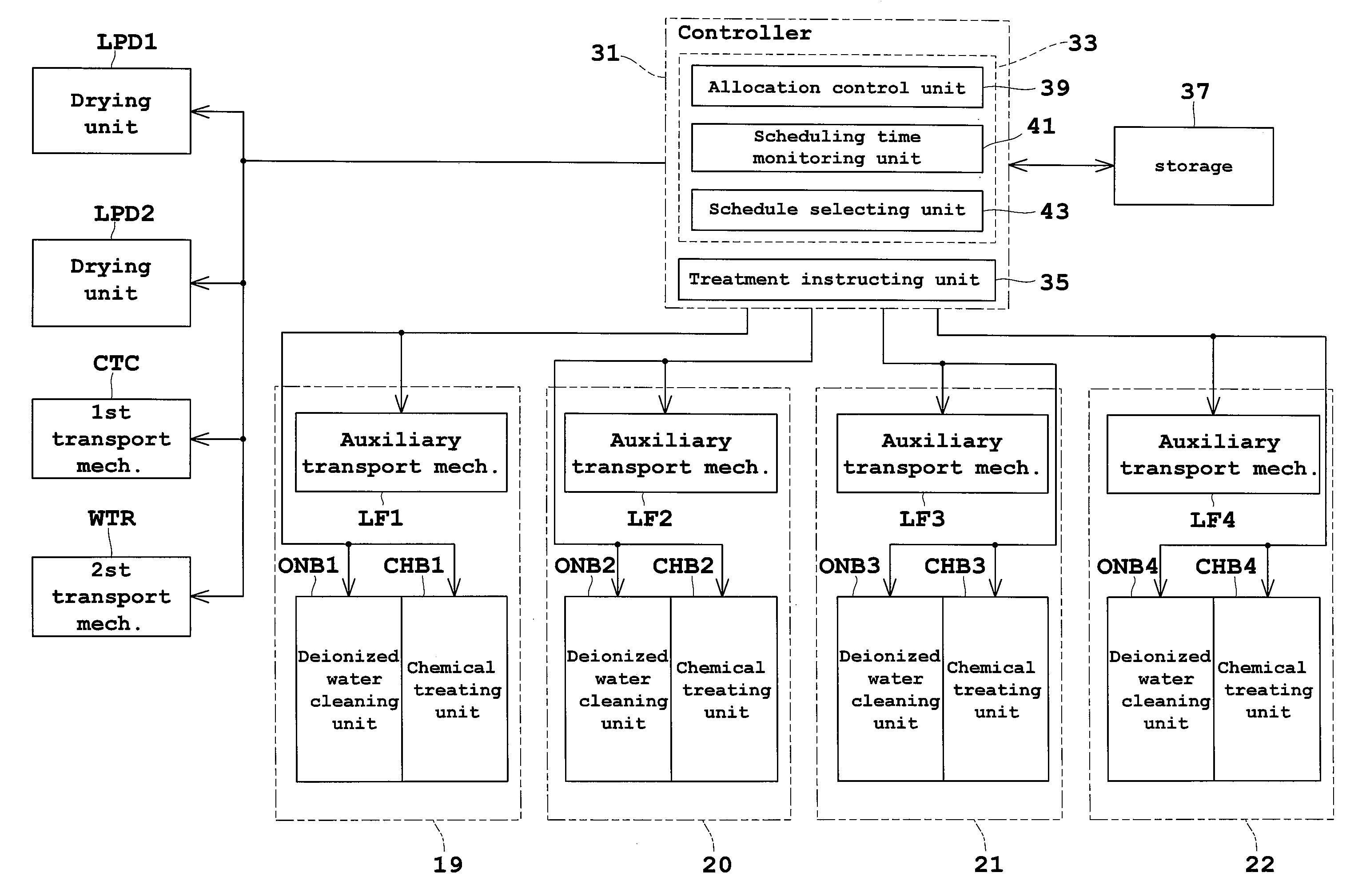 Scheduling method and program for a substrate treating apparatus