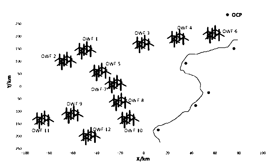 Offshore wind farm cluster electrical system planning method