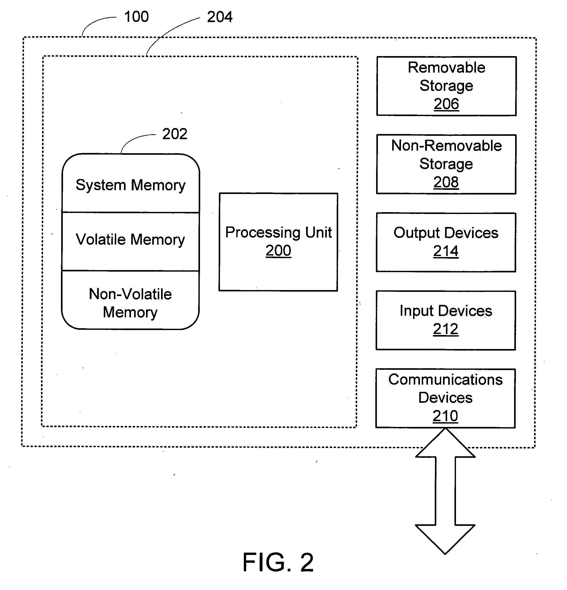 Methods and systems for creating and communicating with computer processes