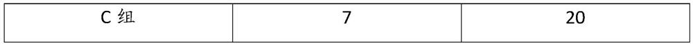 Food additive for improving picky eating as well as preparation method and application thereof