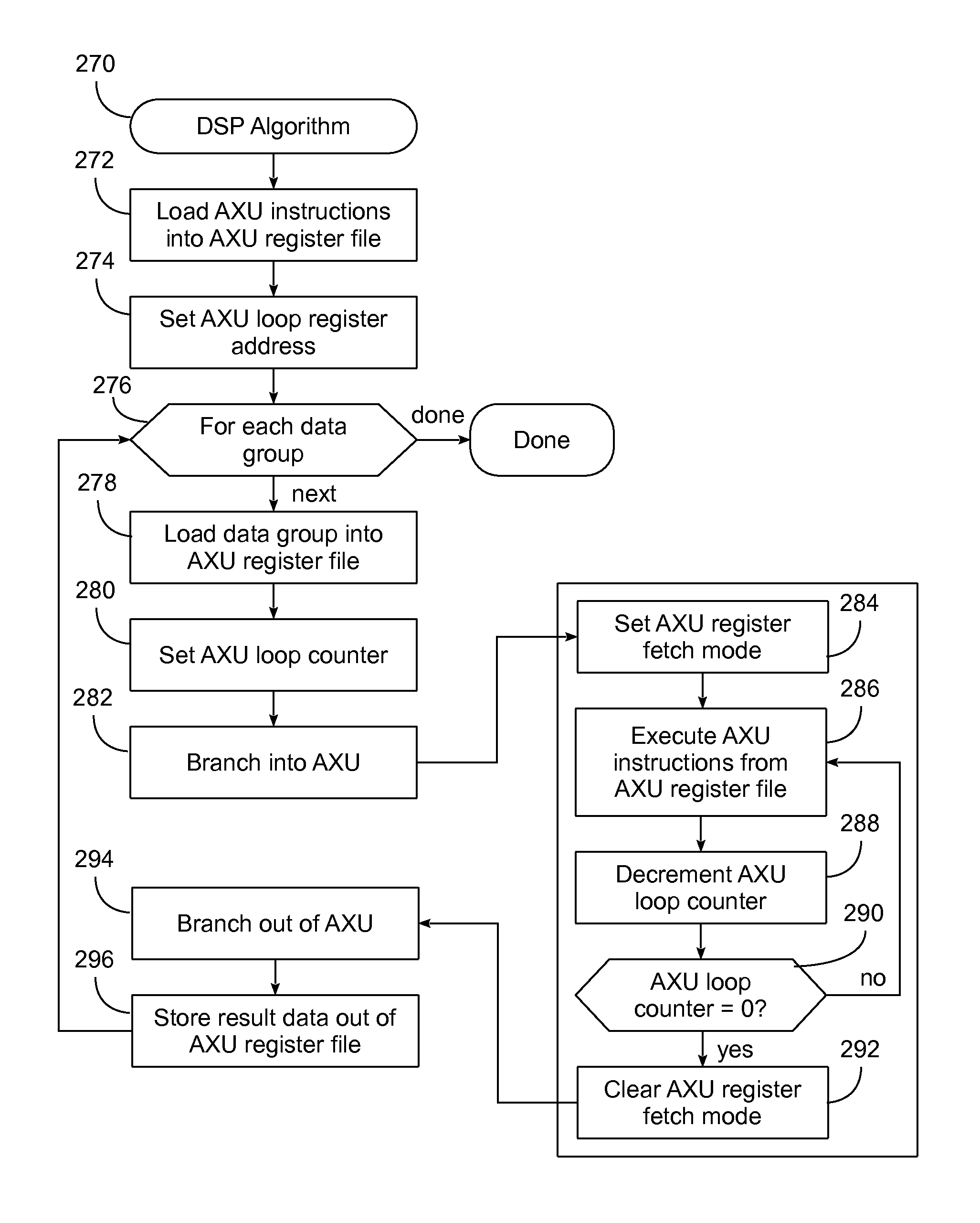 Local instruction loop buffer utilizing execution unit register file