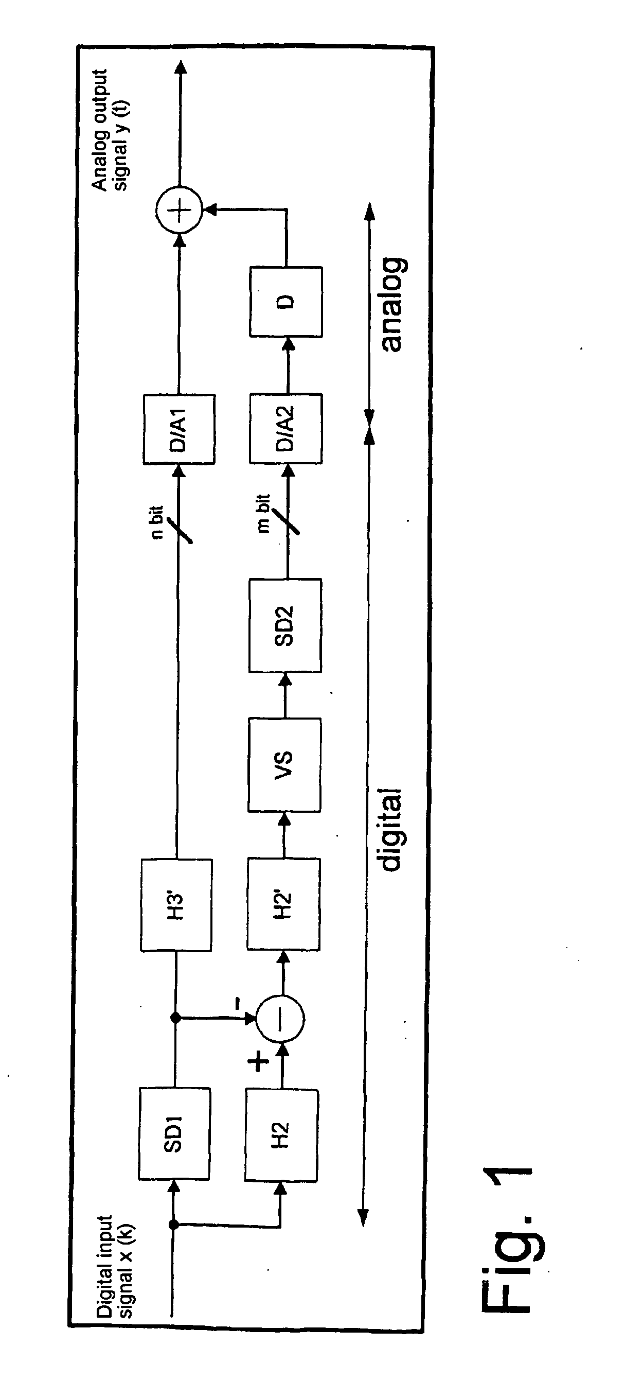 Sigma-delta converter with noise suppression