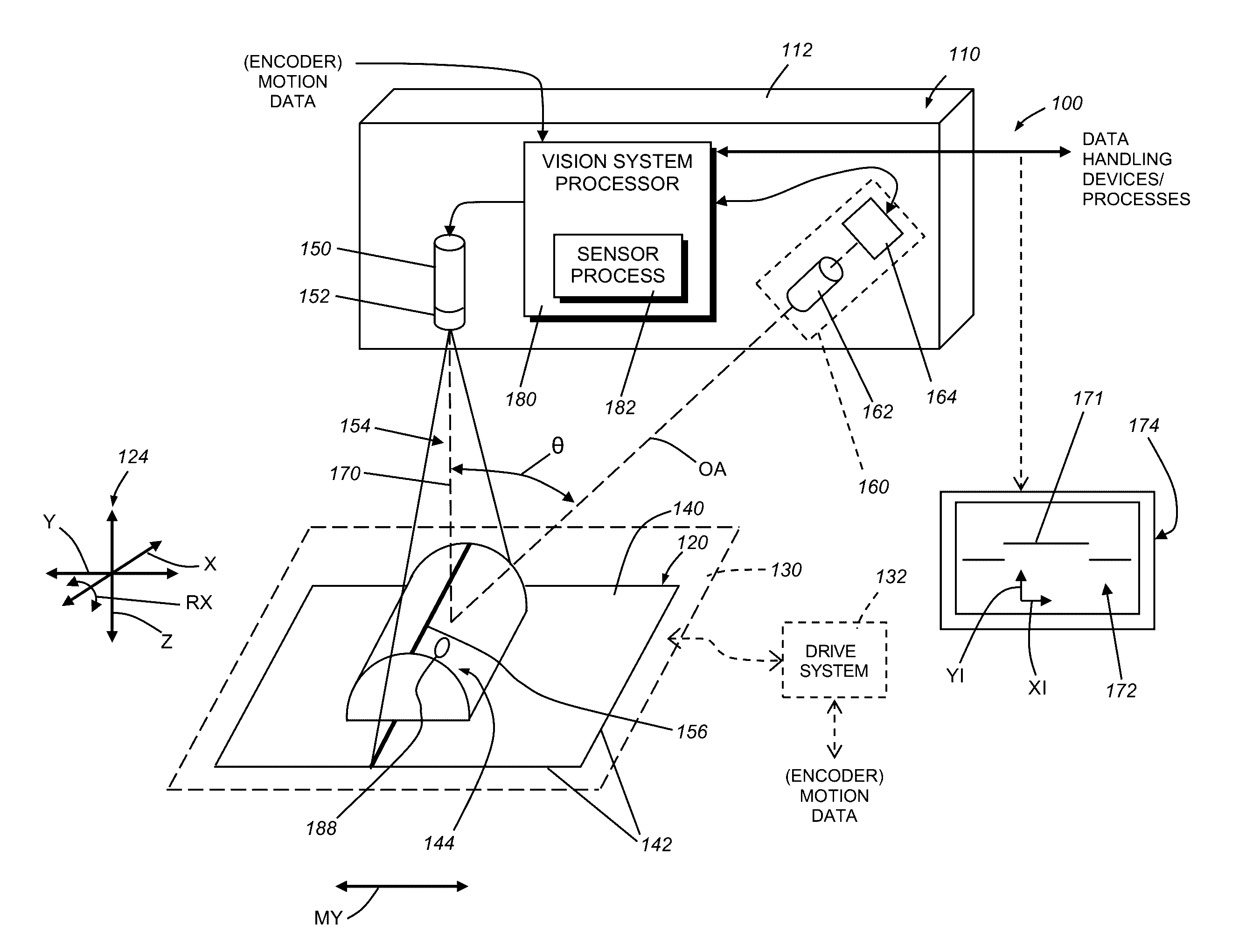 System and method for high-accuracy measurement of object surface displacement using a laser displacement sensor