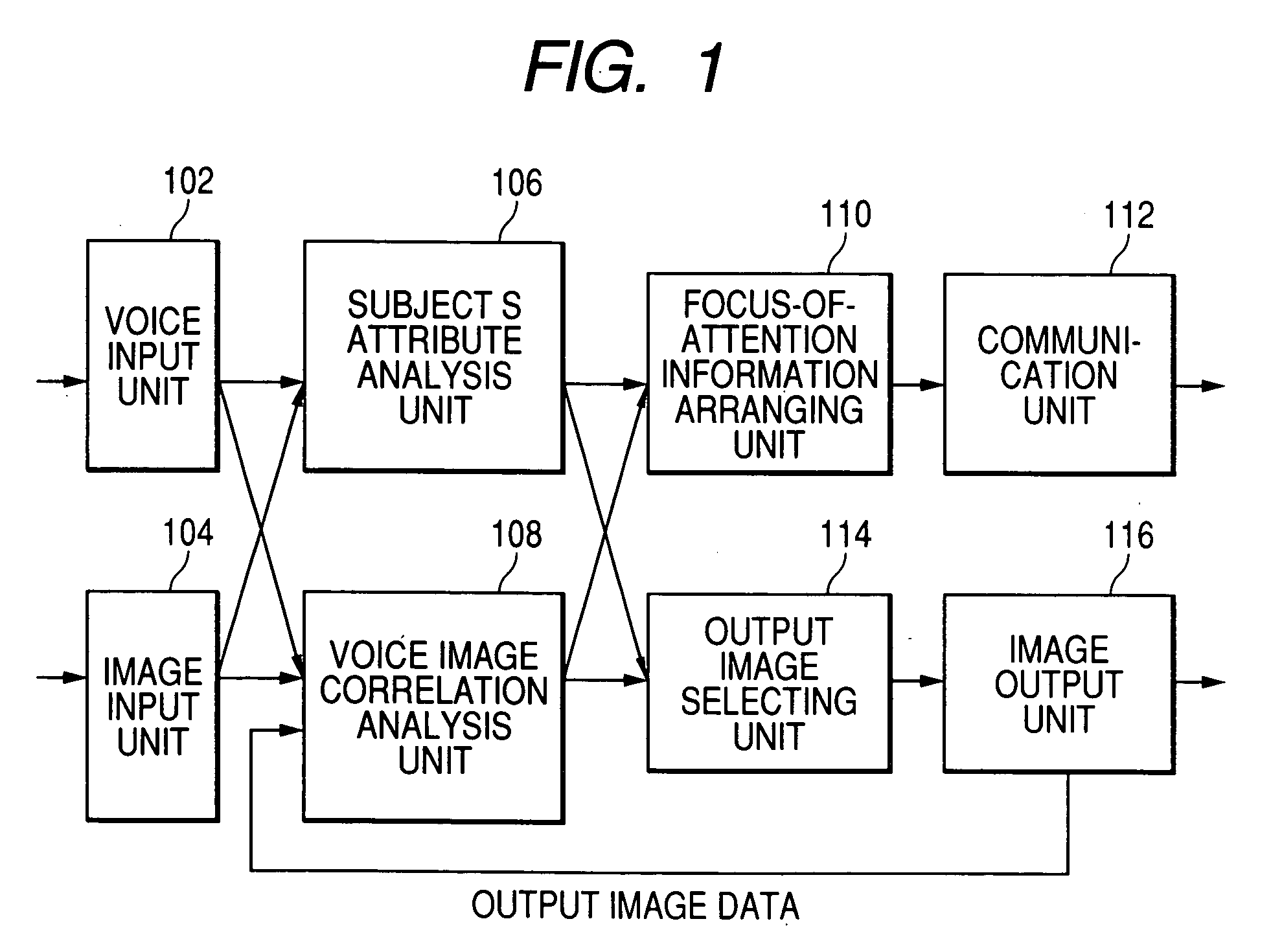 Method and device for providing information