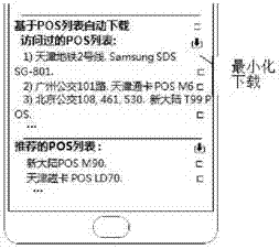 Method and device for configuring user terminal