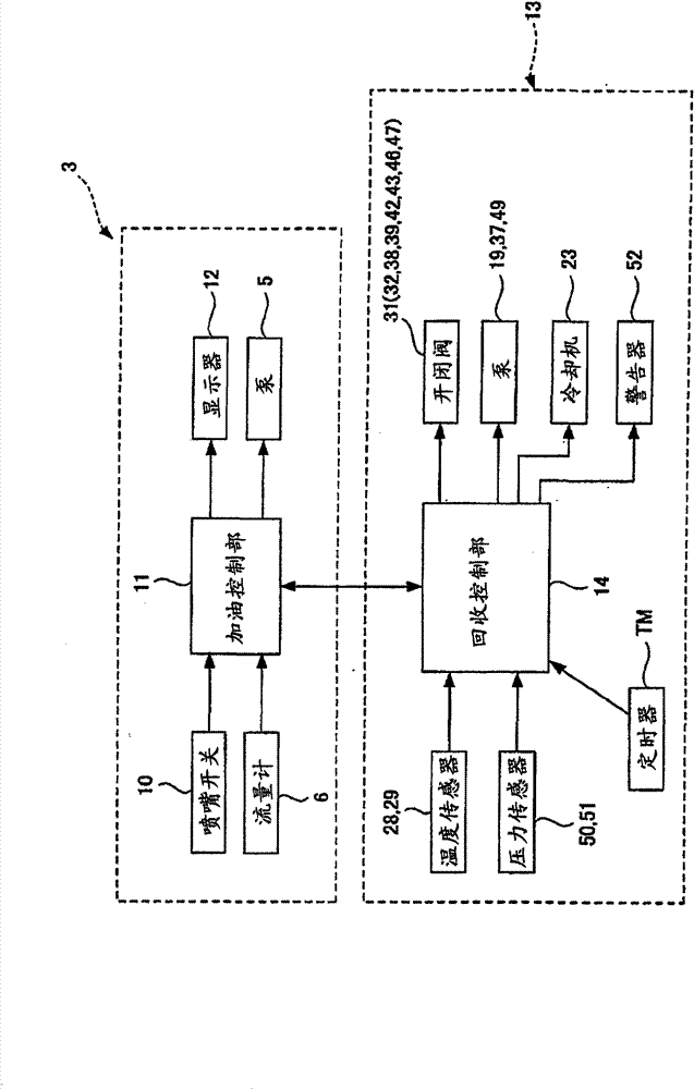 Vapor recovery device