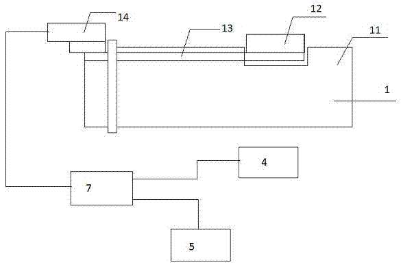 Automatic feed device, feed method and feed pipe