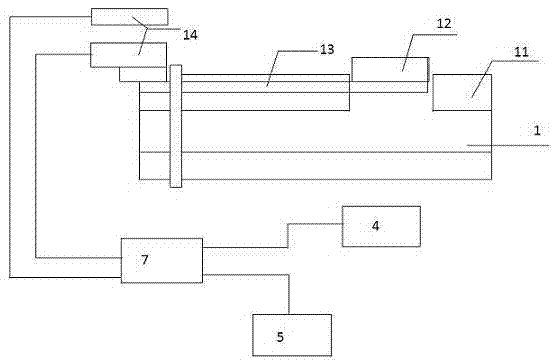 Automatic feed device, feed method and feed pipe