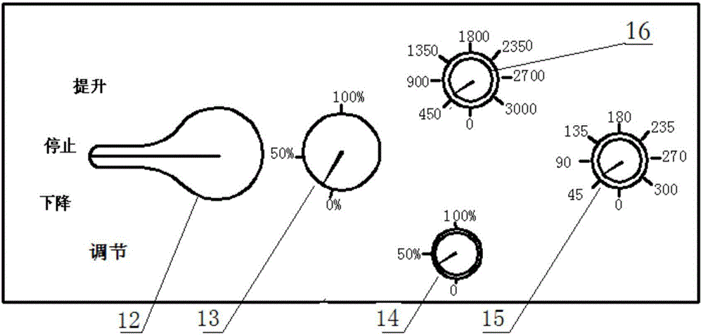 Tractor operating depth resistance-position adjusting electric control device and method