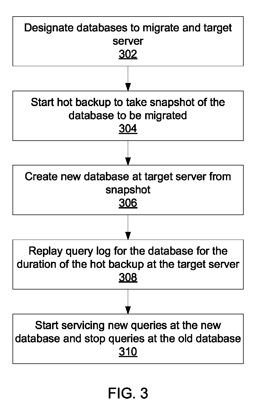 Latency-aware live migration for multitenant database platforms