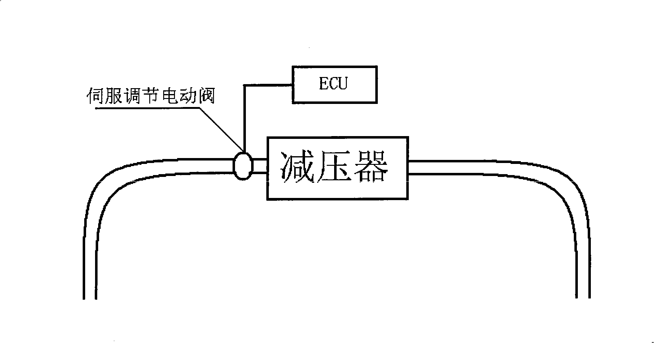 Gas system of backing stage pressure reducers