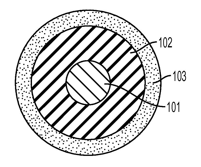 Charging member, process cartridge and electrophotographic apparatus