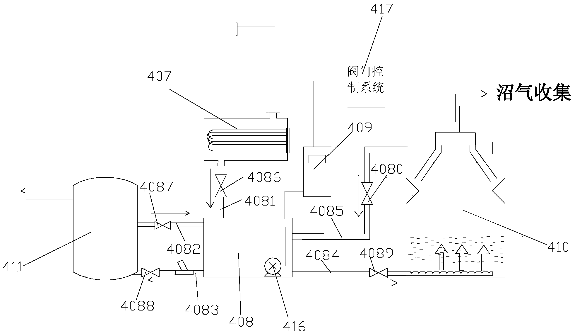 Garbage-drying and deodorization and percolate-disposing system and method