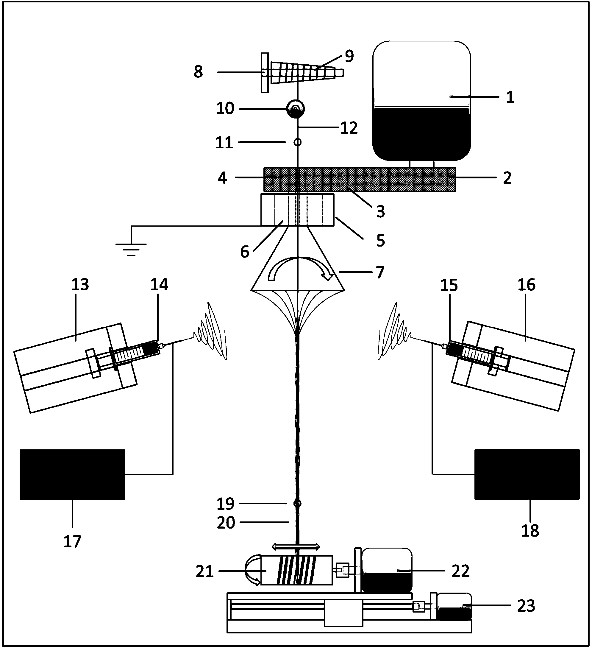 Nano-fiber covering yarn electrostatic spinning device and application thereof